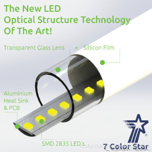 LED Tube Lighting, Ra 80+